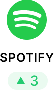 [object Object]